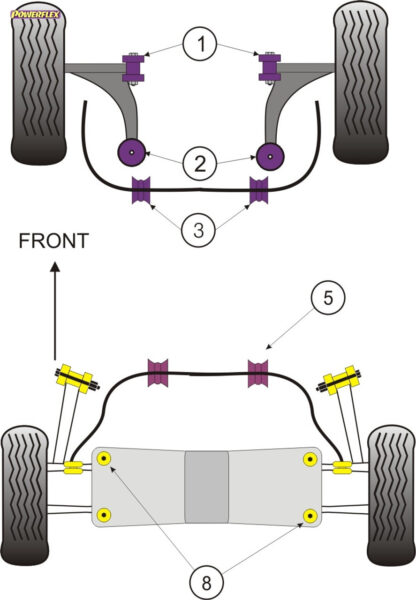 Powerflex Rear Subframe Mounting Bushes - Mondeo (2000 to 2007) - PFR19-910