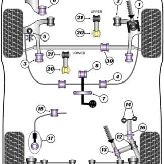 Powerflex Rear Anti Roll Bar Link Kit - ZS (2001-2005) - PFR25-111