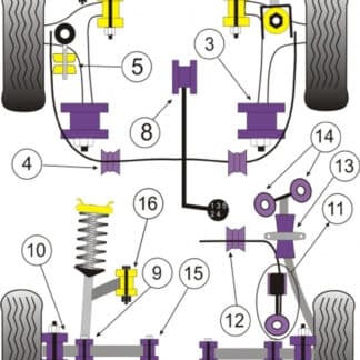 Powerflex Rear Toe Link Arm Bushes - INTEGRA TYPE R DC2 (1995-2000) - PFR25-114