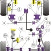 Powerflex Track Rear Upper Outer Link/Hub Bushes - INTEGRA TYPE R DC2 (1995-2000) - PFR25-116BLK