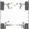 Powerflex Rear Shock Absorber Top Mounting Bush - Fast Road/Track - Jazz / Fit GK5 (2014 - on) - PFR25-1430P