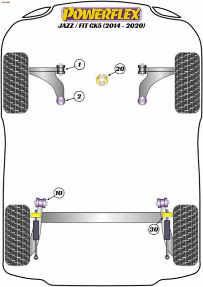 Powerflex Rear Shock Absorber Top Mounting Bush - Fast Road/Track - Jazz / Fit GK5 (2014 - on) - PFR25-1430P