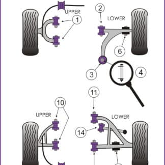 Powerflex Track Rear Upper Wishbone Bushes - S2000 (1999-2009) - PFR25-209BLK