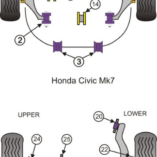 Powerflex Track Rear Lower Arm Inner Rear Bushes - Integra Type R/S DC5 (2001 - 2006) - PFR25-321BLK
