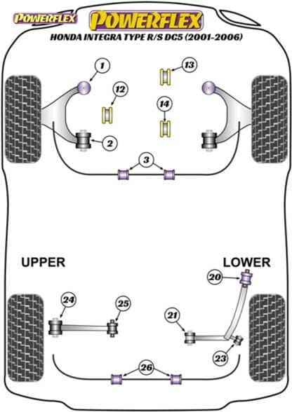 Powerflex Track Rear Upper Arm Inner Bushes - Integra Type R/S DC5 (2001 - 2006) - PFR25-325BLK