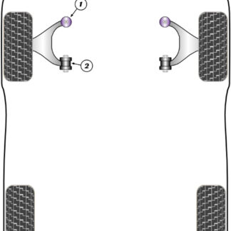 Powerflex Rear Anti Roll Bar Bushes 18mm - Integra Type R/S DC5 (2001 - 2006) - PFR25-326-18