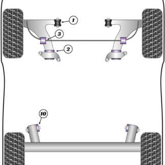 Powerflex Track Rear Beam Mounting Bushes - Civic Mk8 FK/FN (2005 - 2012) - PFR25-510BLK