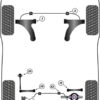 Powerflex Track Rear Anti Roll Bar Drop Link Bushes - Soul SK3 (2019 on) - PFR26-116BLK