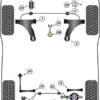 Powerflex Track Rear Upper and Lower Spring Pads - Cee'd/Proceed/XCeed CD inc GT (2018 on) - PFR26-119BLK