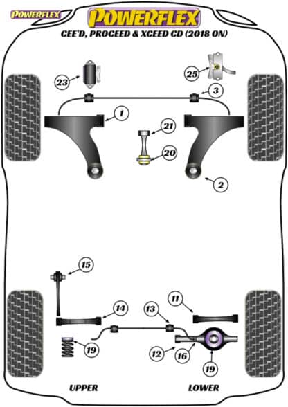 Powerflex Track Rear Upper and Lower Spring Pads - Cee'd/Proceed/XCeed CD inc GT (2018 on) - PFR26-119BLK