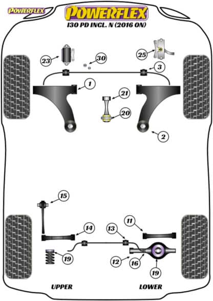 Powerflex Track Rear Upper and Lower Spring Pads - Cee'd/Proceed/XCeed CD inc GT (2018 on) - PFR26-119BLK