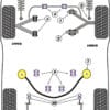 Powerflex Track Rear Beam Mounting Bushes - XK8