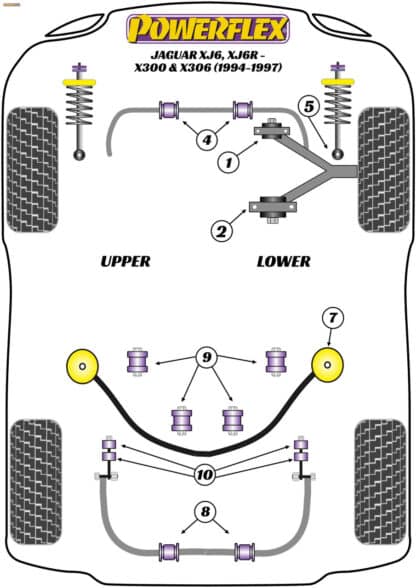 XJ6R - X300 & X306 (1994-1997) - PFR27-411BLK