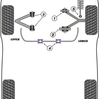 Powerflex Track Rear Diff Strut Bush - XJ6