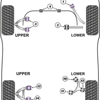 Powerflex Track Rear Lower Arm Inner Front Bush - XK