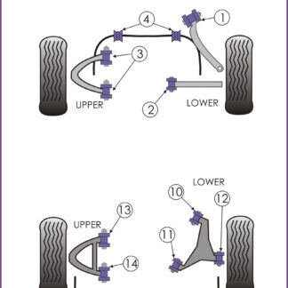 Powerflex Track Rear Lower Arm Outer Bushes - XK