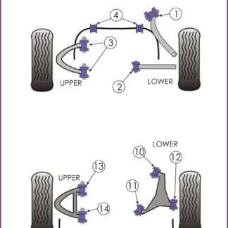 Powerflex Rear Upper Arm Front Bushes - XK