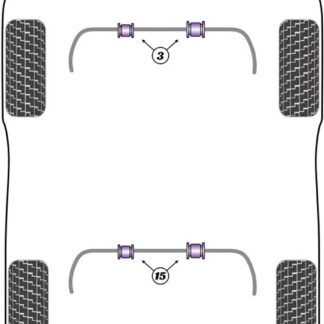 Powerflex Rear Anti Roll Bar Bushes 25mm - Grand Cherokee Mk4 WK2 (2011-2015) - PFR28-215-25
