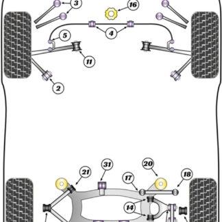 Powerflex Rear Subframe Mounting Bushes - S6 Quattro (1998 - 2005) - PFR3-1120