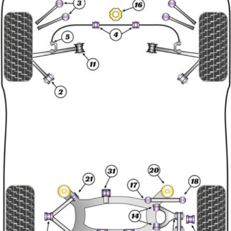 Powerflex Rear Diff Front Mounting Bushes - S6 Quattro (1998 - 2005) - PFR3-1131