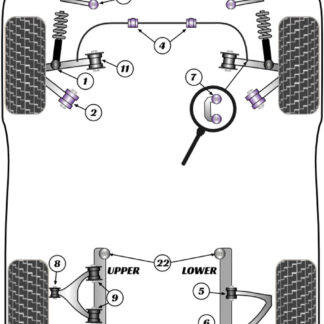 Powerflex Rear Subframe Mounting Bush - S4 Avant (1995-2001) - PFR3-122