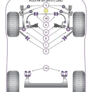 Powerflex Track Rear Beam Mounting Bushes - A4 Avant 2WD (1995-2001) - PFR3-214BLK
