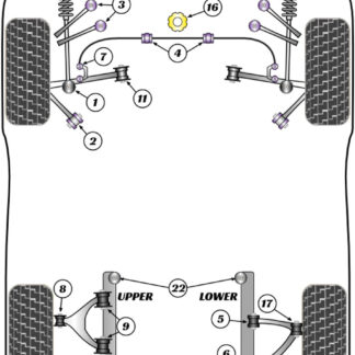 Powerflex Track Rear Upper Arm Inner Bush (Cast Arm) - S4 Avant (1995-2001) - PFR3-216BLK