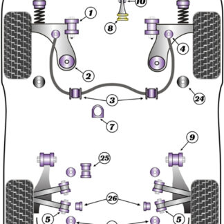 Powerflex Rear Arm Inner Bushes - TT Mk1 Typ 8N 4WD (1999-2006) - PFR3-510
