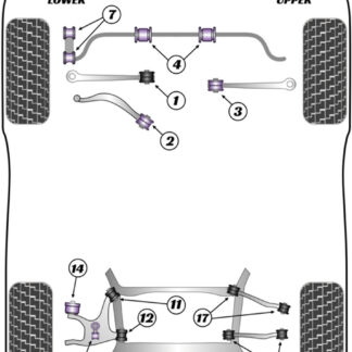 Powerflex Rear Lower Arm Rear Bushes - SQ5 (2013 - 2017) - PFR3-712