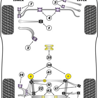 Powerflex Rear Subframe Front Bushes  - S5 (2007 - 2016) - PFR3-730