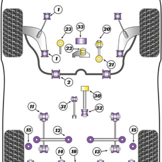 Powerflex Rear Anti Roll Bar Bushes 15mm - Integrale 16v (1989-1994) - PFR30-310-15