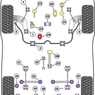 Powerflex Heritage Rear Anti Roll Bar Bushes 15mm - Integrale 16v (1989-1994) - PFR30-310-15H