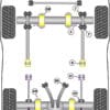 Powerflex Heritage Rear Trailing Arm to Axle Bushes - Range Rover Classic (1986-1995) - PFR32-112H