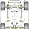 Powerflex Rear Shock Absorber Upper Bushes - Range Rover Classic (1986-1995) - PFR32-133