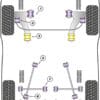 Powerflex Rear Trailing Link Arm to Chassis - Freelander (1997 - 2006) - PFR32-205