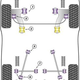 Powerflex Rear Transverse Link Arm Bushes - Freelander (1997 - 2006) - PFR32-208