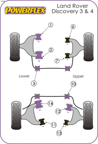 Powerflex Rear Upper Wishbone Front Bushes - Range Rover Sport (2005 - 2013) - PFR32-412