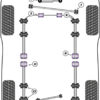 Powerflex Rear Radius Arm Rear Bushes Caster Offset - 50mm Lift  - Discovery 2 (1999-2004) - PFR32-612G50