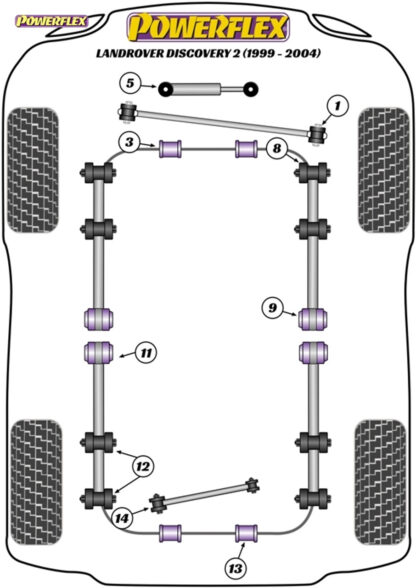 Powerflex Watts Linkage Outer Link Arm Bushes - Discovery 2 (1999-2004) - PFR32-614