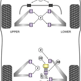 Powerflex Lower Engine Mount Stabiliser Bushes - Exige Series 1 - PFR34-231