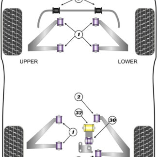 Powerflex Lower Engine Mount Bushes  - MGTF (2002-2009) - PFR34-232