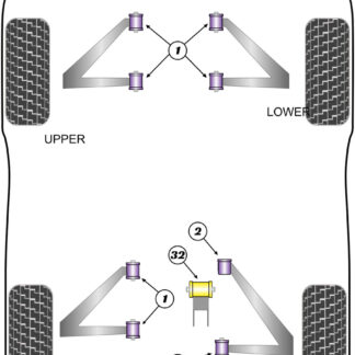 Powerflex Track Lower Engine Mount Bushes  - MGTF (2002-2009) - PFR34-232BLK