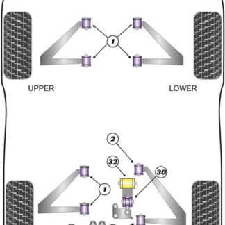 Powerflex Track Gear Cable Rear Bush - Exige Series 1 - PFR34-240BLK