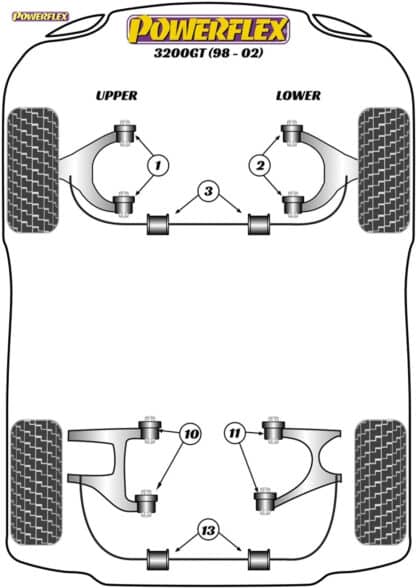 Powerflex Rear Anti-Roll Bar Bushes - 3200GT (1988 - 2002) - PFR35-313-16
