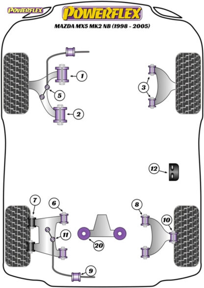 Powerflex Heritage Rear Lower Inner Wishbone Bushes - MX-5