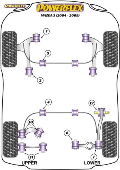 MPS Only - Mazda 3 BK (2004-2009) - PFR36-204-25BLK