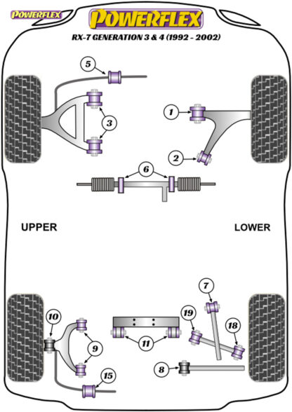 Powerflex Heritage Rear Track Control Arm Inner Bush - RX-7 Generation 3 & 4 (1992-2002) - PFR36-308H