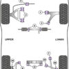 Powerflex Heritage Rear Upper Wishbone to Damper Outer Bush - RX-7 Generation 3 & 4 (1992-2002) - PFR36-310H