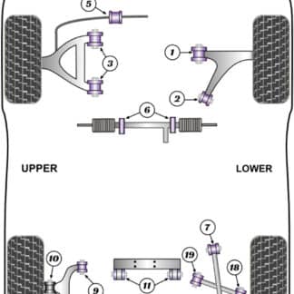 Powerflex Heritage Rear Toe Adjuster Inner Bush - RX-7 Generation 3 & 4 (1992-2002) - PFR36-319H