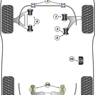 Powerflex Track Rear Anti Roll Bar Bushes - MX-5